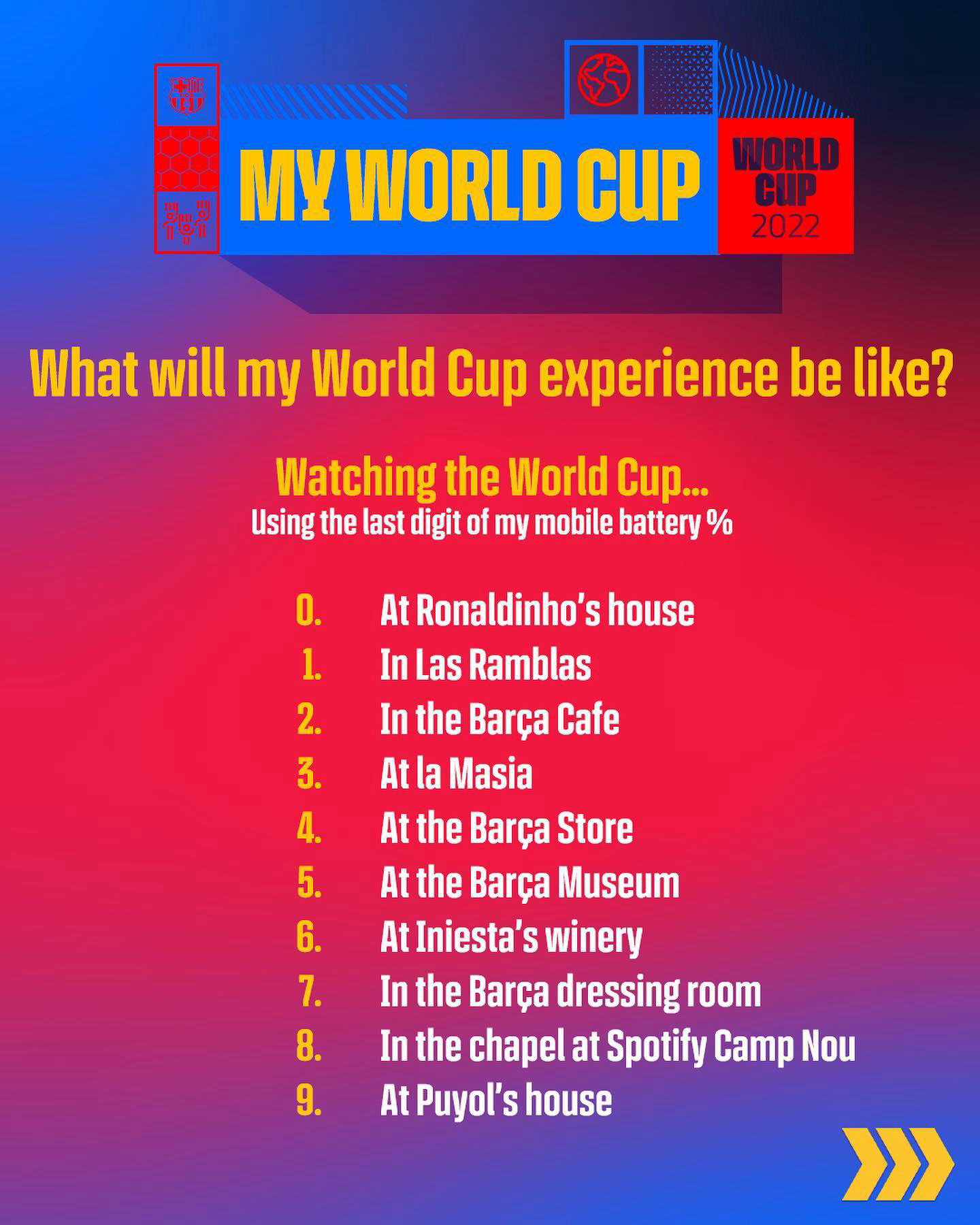 FC Barcelona - Share your World Cup experience with us