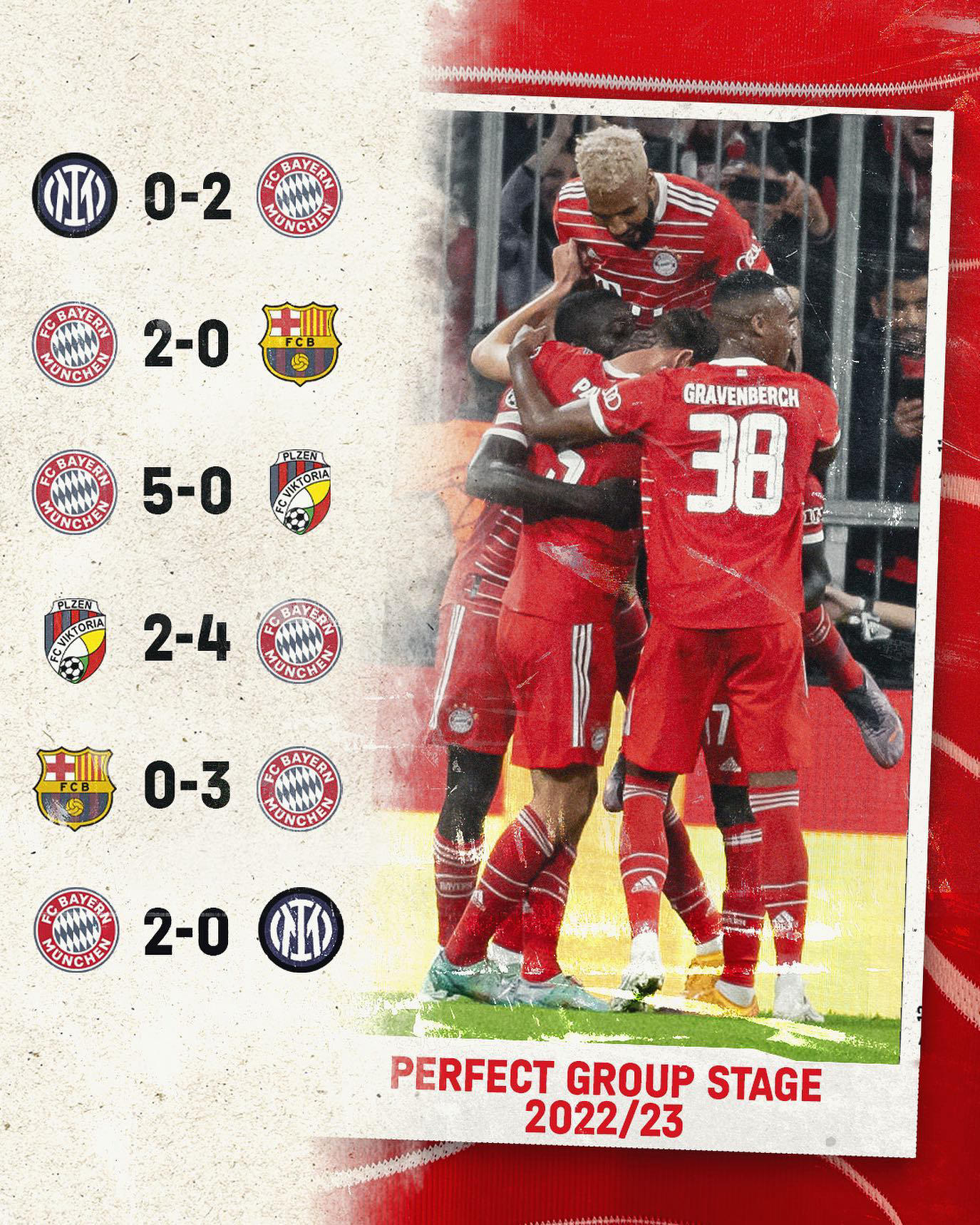 image  1 FC Bayern - 𝟔