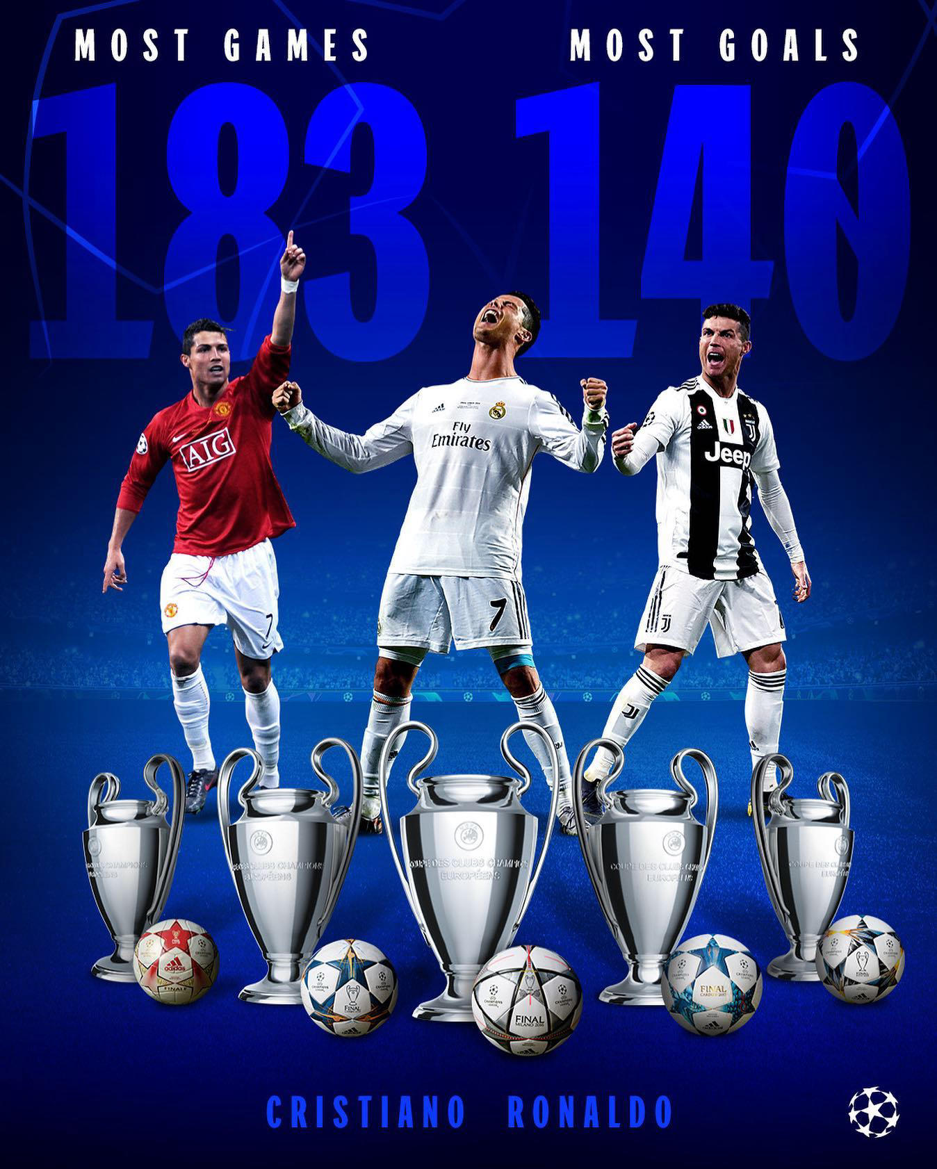 UEFA Champions League - Forever a Champions League icon
